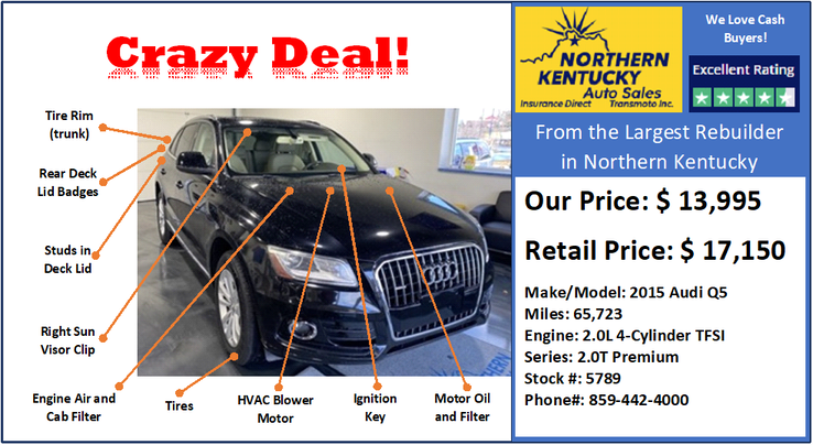 Used Audi Cars For Sale In Kentucky